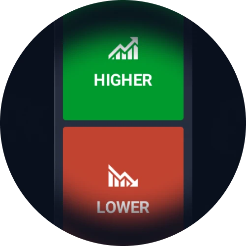 Predict the direction of the 1Win Trading chart.